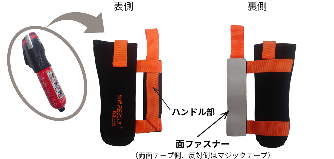 消棒RESCUE用防振ケースのご紹介｜二酸化炭素消火具「消棒シリーズ